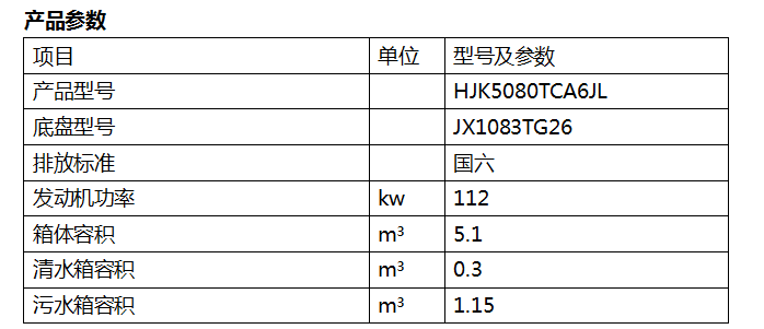 8¡¢HJK5080TCA6JLÐͲͳøÀ¬»ø³µ.png 8¡¢HJK5080TCA6JLÐͲͳøÀ¬»ø³µ.png