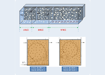 7aaf0f41cb4c4764b223e406b4da0107 welcometo欢迎光临888集团(中国)有限公司
