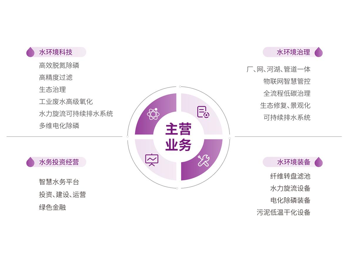 fbdddae379964da3a644ea10c9390bdd welcometo欢迎光临888集团(中国)有限公司